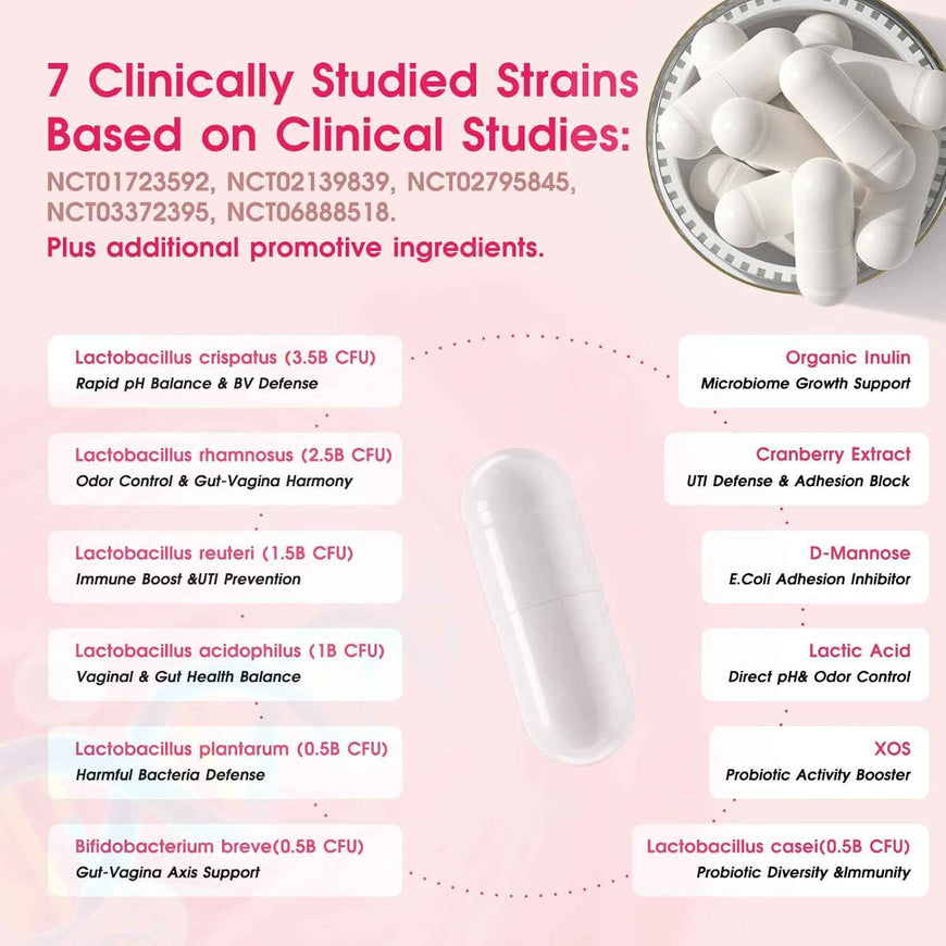 Vaginal Probiotics