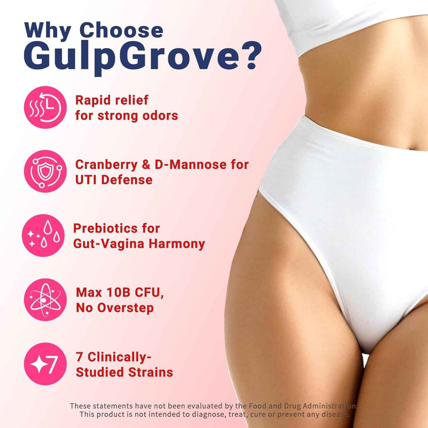 Vaginal Probiotics