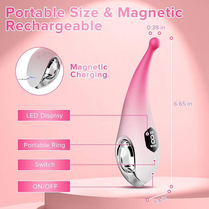PointWave Plug - Joylume